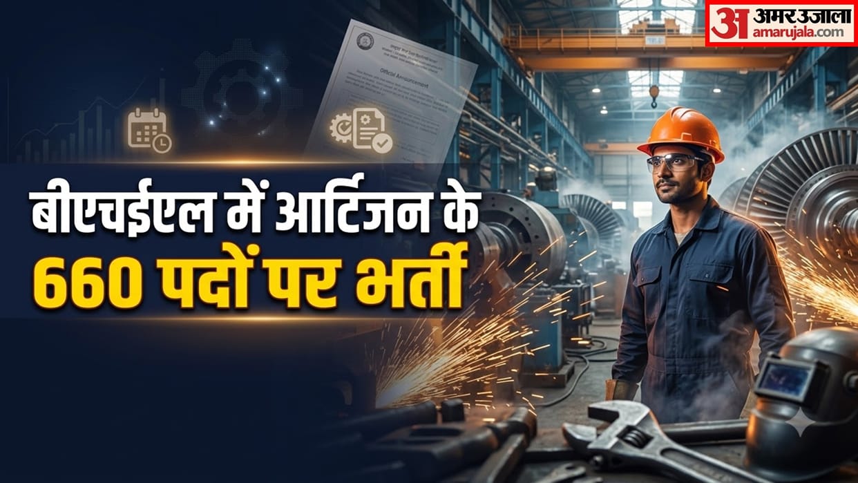 BHEL Artisan Recruitment 2027 660 Vacancies Announced Check Eligibility and Application Dates