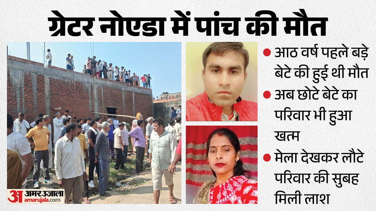 Greater Noida Five Death Case Elder Son Suicide 8 Years Ago Now Younger Son Family death