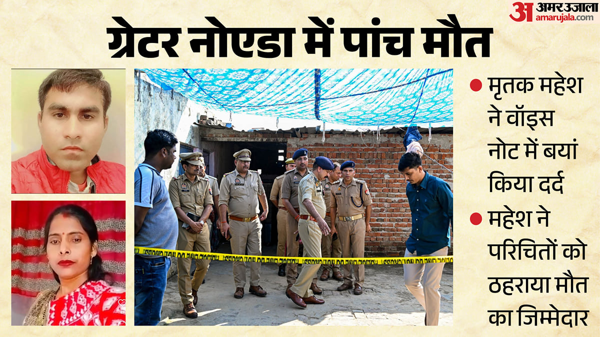 पांच मौत में नया ट्विस्ट: 'हमारी मौत के जिम्मेदार...', फोन में रिकॉर्ड आखिरी वॉइस नोट में महेश ने क्या कहा?