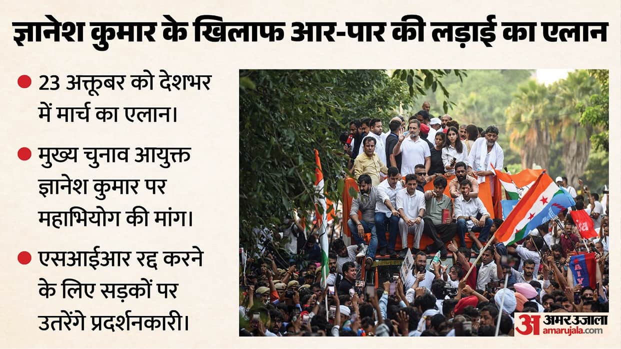 people against sir calls october 23 march demands cec gyanesh kumar impeachment