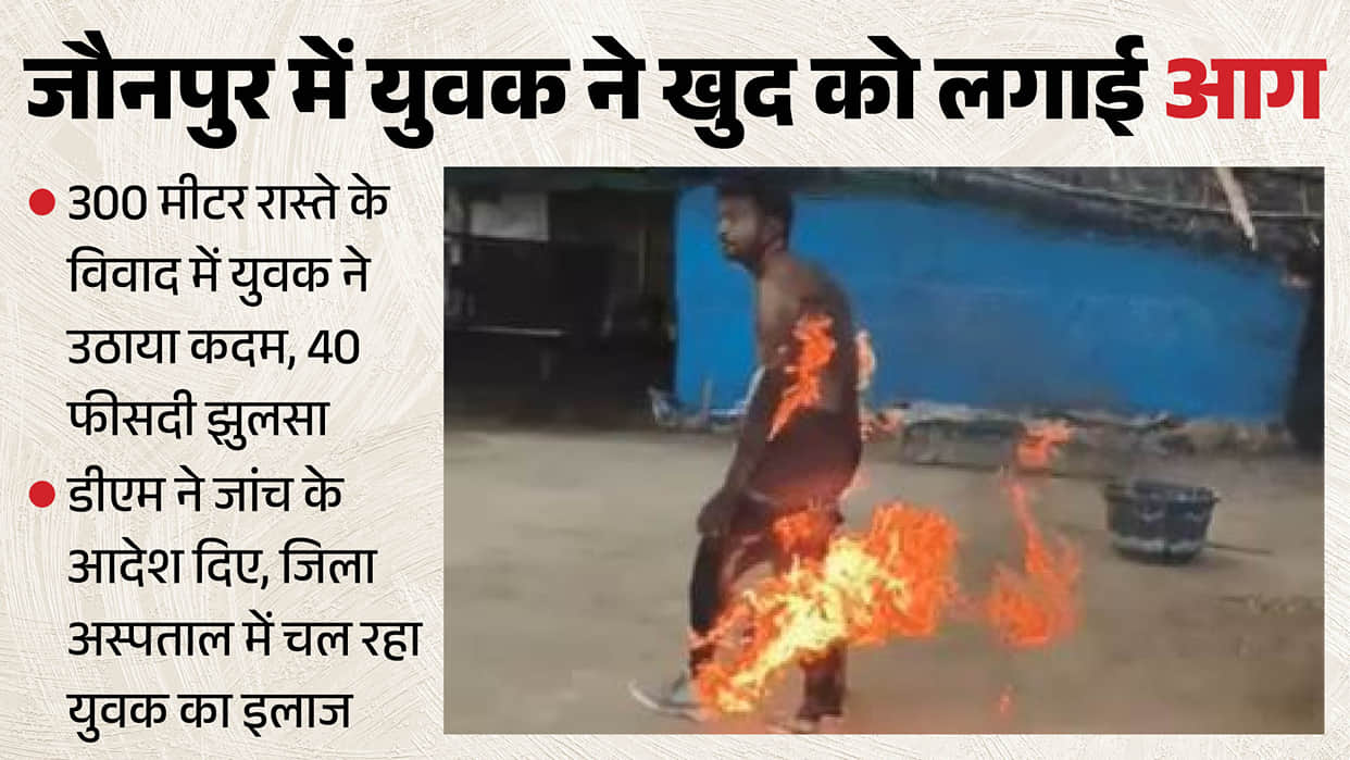 Jaunpur Man Sets Himself on Fire Over 300-Metre Road Dispute, Suffers 40% Burns
