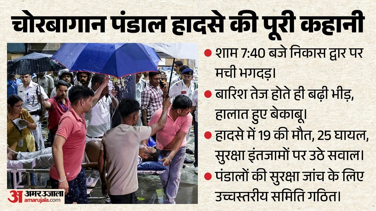Kolkata Durga Puja Pandal Stampede: Several Dead, Many Injured as Rain and Crowds Worsen Situation
