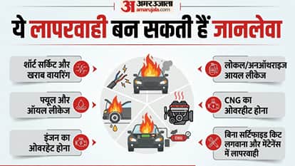Car Catches Fire While Driving? Know Warning Signs, Safety Steps