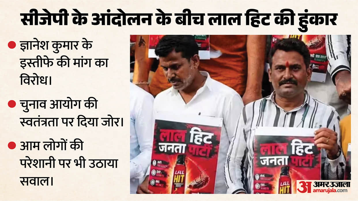 laal hit janta party cjp protest election commission gyanesh kumar
