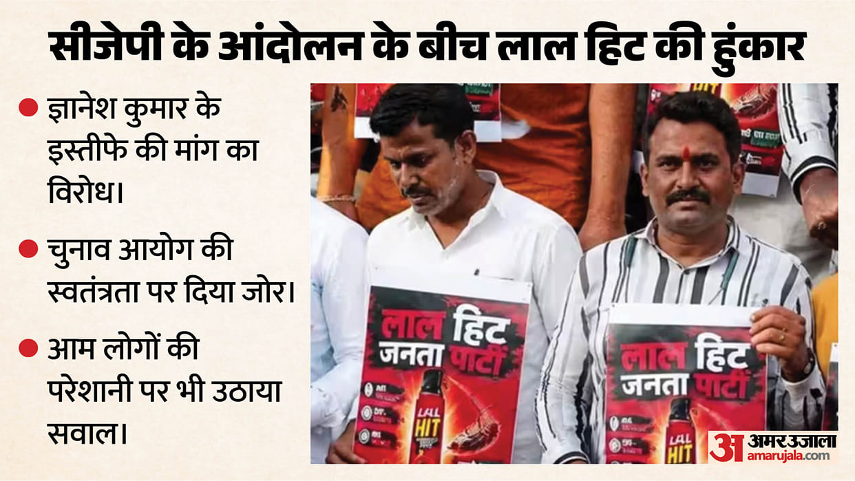 laal hit janta party cjp protest election commission gyanesh kumar