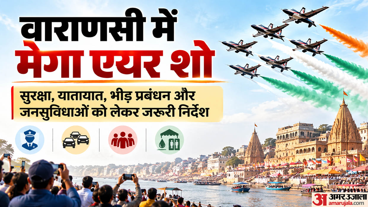 Air Show varanasi 79 temporary police stations three green corridors 4 traffic plans 10 blocks set up