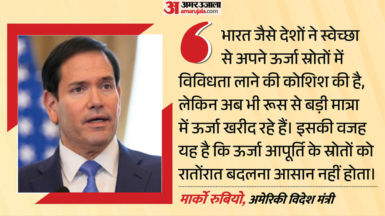marco-rubio-india-russia-energy-graham-act-sanctions-tariffs-donald-trump