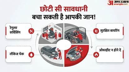 Car Catches Fire While Driving? Know Warning Signs, Safety Steps