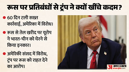 रूस पर मेहरबान ट्रंप!