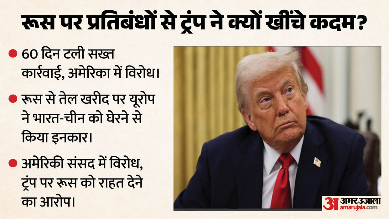 us pauses russia sanctions 60 days europe refuses oil bans india