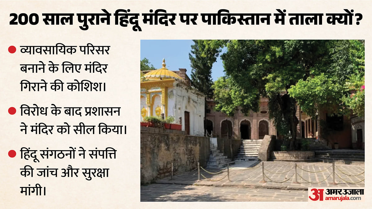 पाकिस्तान में 200 साल पुराने मंदिर पर संकट: गिराने की हो रही कोशिश; विरोध के बाद सील क्यों हुआ रामलीला मंदिर?