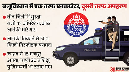 पाकिस्तान पुलिस की बड़ी कार्रवाई