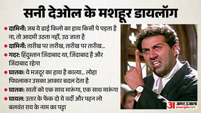 Sunny Deol 69th Birthday gadar 2 Actor Career Movies Family Net Worth Interesting Facts