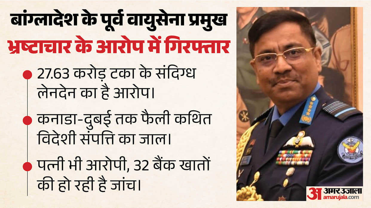 bangladesh former air force chief arrested qatar corruption case