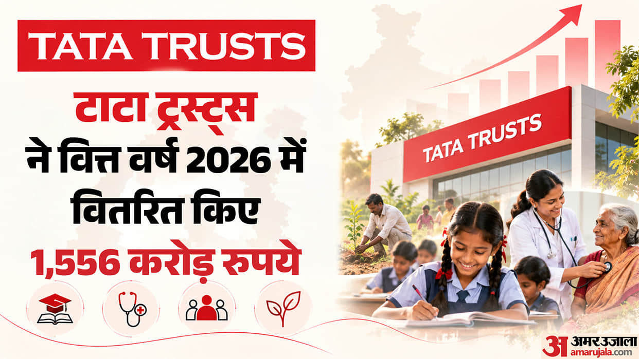 tata-trusts-40-50-not-for-profit-hospitals-noel-tata-healthcare-plan-disbursed-1556-crore-fy26