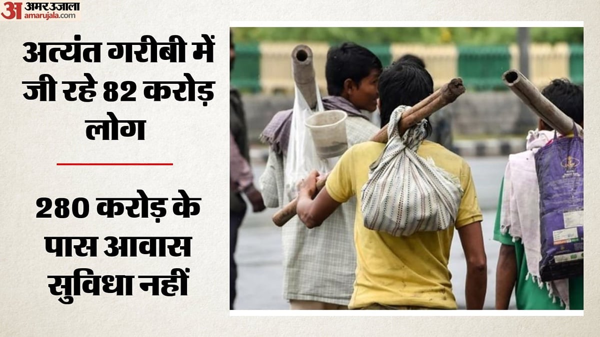 दुनिया में बढ़ती असमानता: 10% अमीरों के पास 75% संपत्ति, 2% में गुजर कर रही आधी आबादी; क्या है भारत की स्थिति?