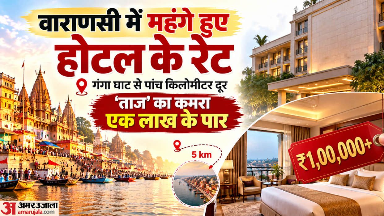 hotels costlier in Goa Agra air show Dev Deepawali Brand Banaras shines room Taj now costs one lakh