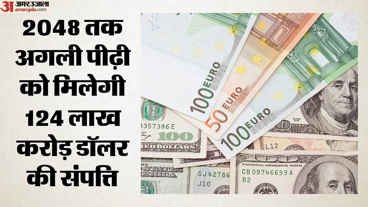 global wealth transfer 124 trillion dollars by 2048