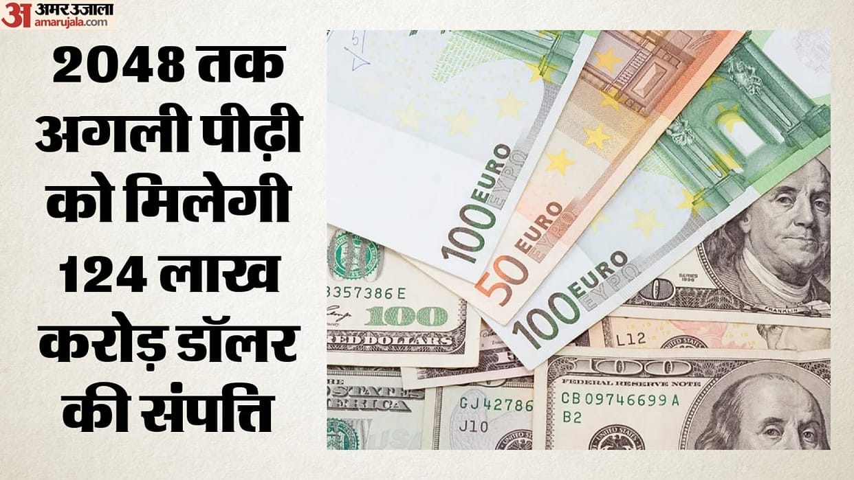 global wealth transfer 124 trillion dollars by 2048