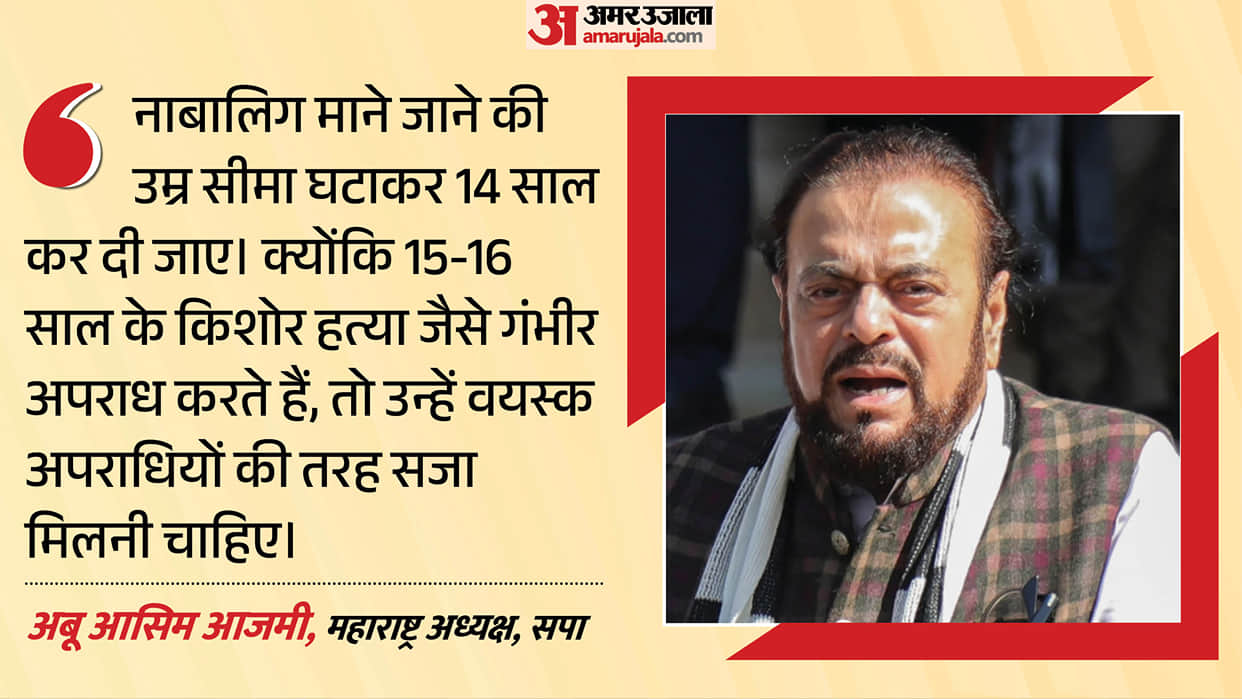 Should not able claim benefit being minor after 14 years Abu Azmi demand target government attack Tiger Shroff