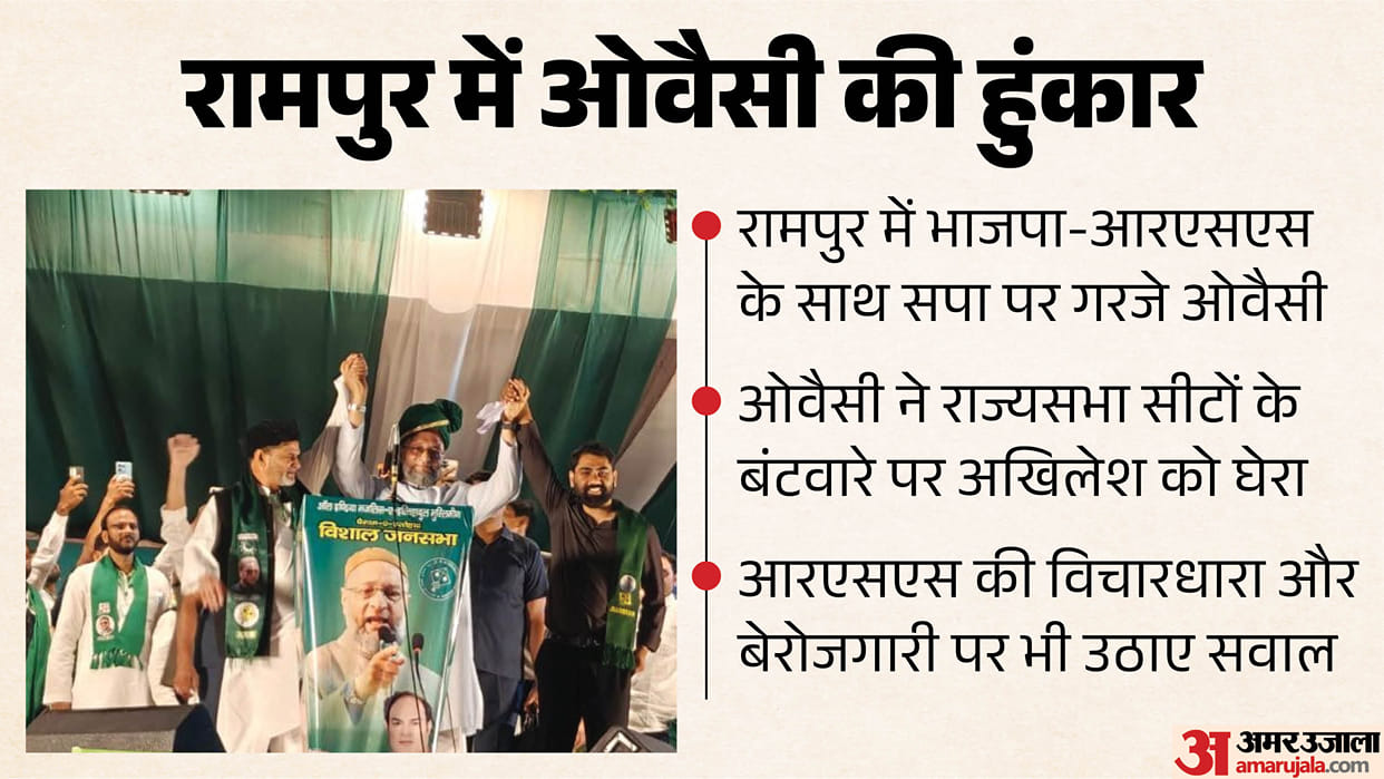 Asaduddin Owaisi targets BJP-RSS and SP in Rampur Questions Akhilesh over distribution of Rajya Sabha seats