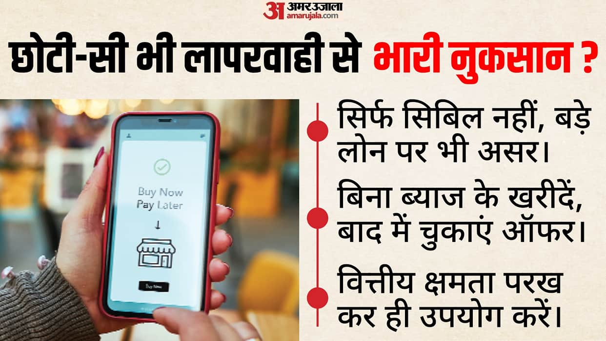 Be careful During shopping use of digital credit services rising Buy Now, Pay Later aka BNPL risky option