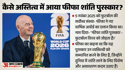 FIFA Peace Prize Scrapping Question US President Donald Trump Award Council Meeting Gianni Infantino