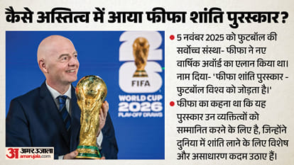 FIFA Peace Prize Scrapping Question US President Donald Trump Award Council Meeting Gianni Infantino