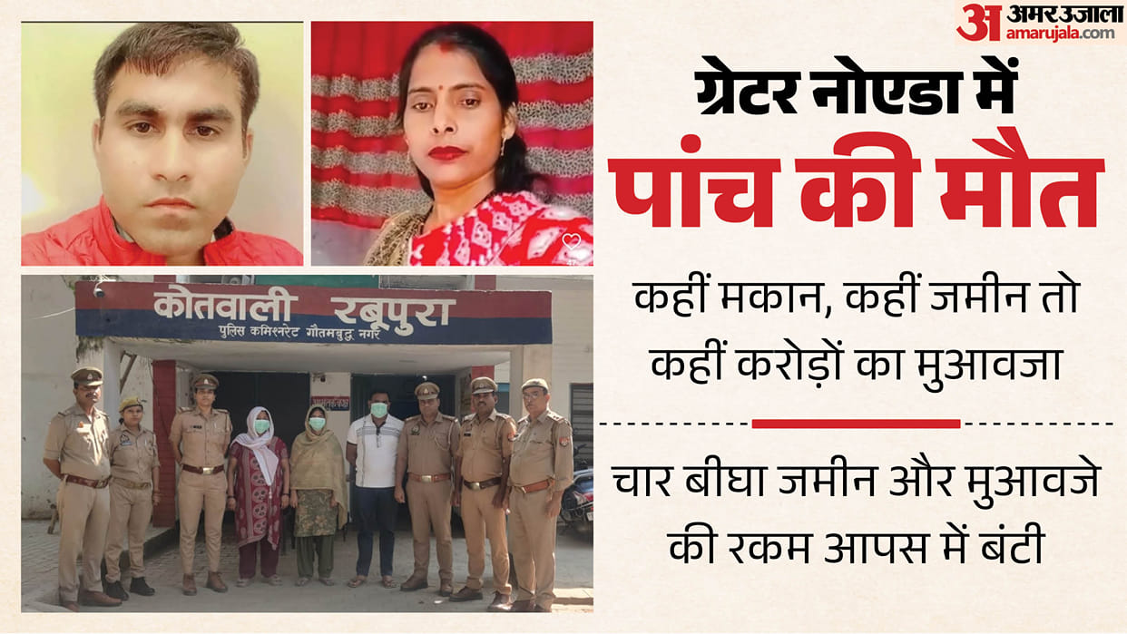 Greater Noida: Property Dispute Suspected in Deaths of Five Family Members, Phone Recording Offers Clues