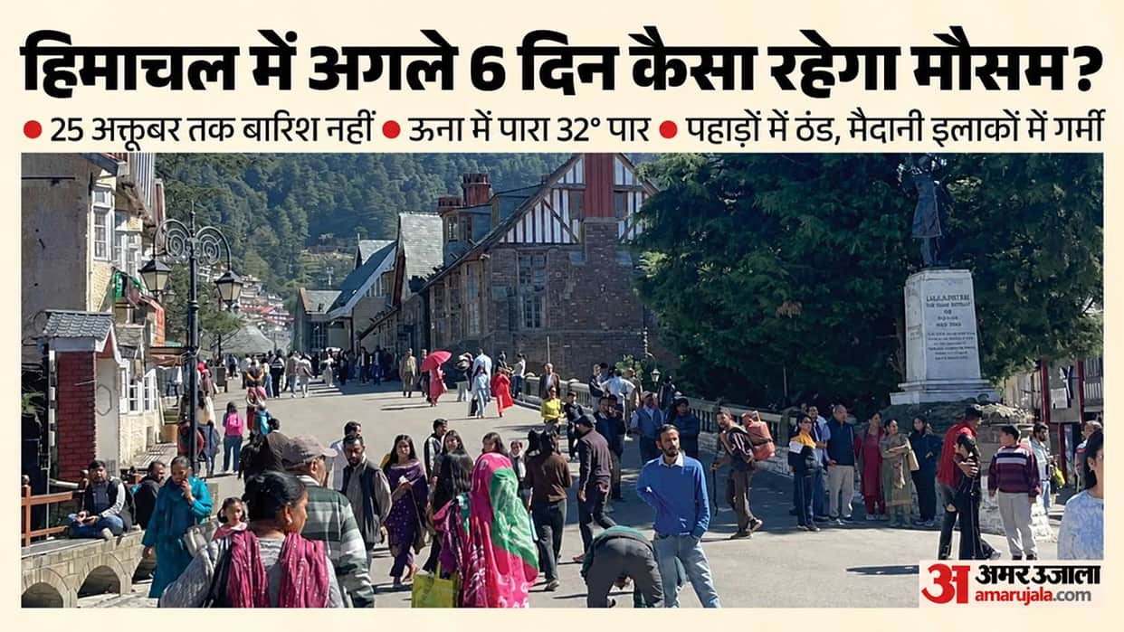 himachal pradesh weather forecast 25 october 2026
