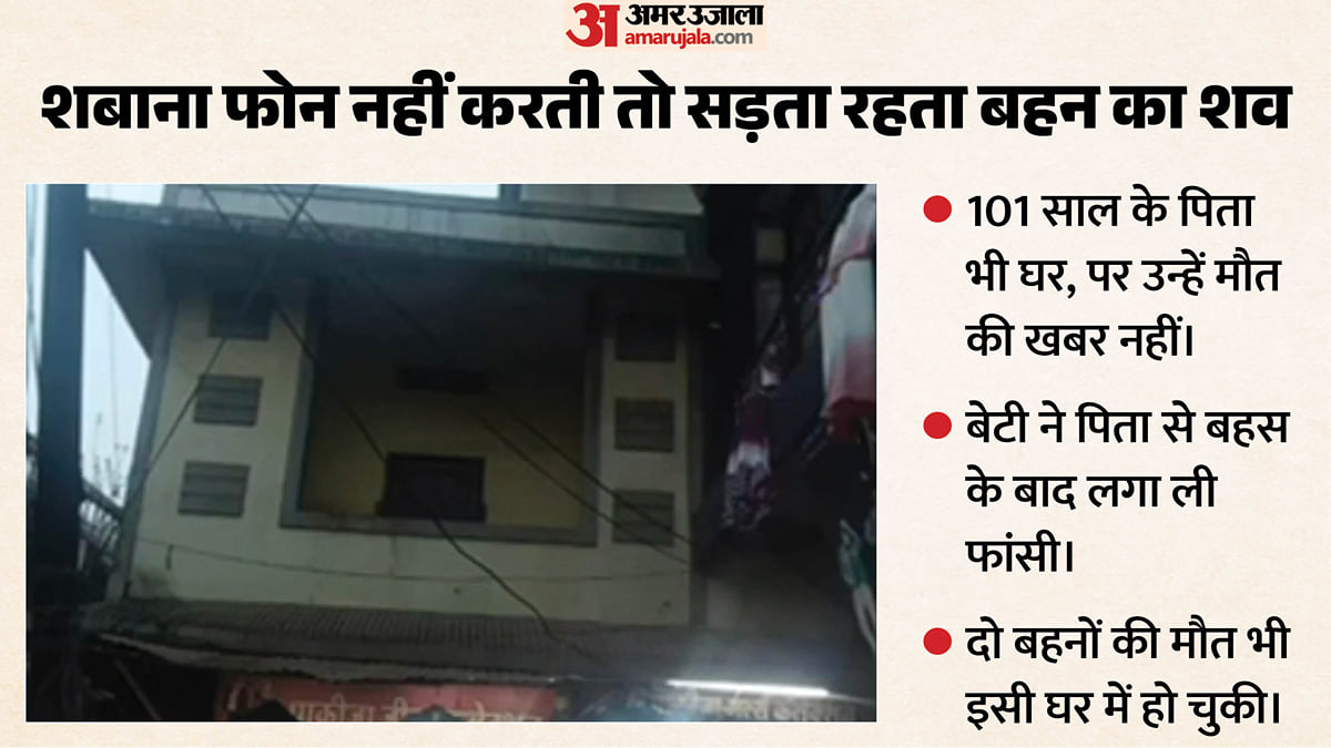 मध्य प्रदेश: द. कोरिया से आए फोन ने खोला बेटी की मौत का राज, कुछ साल पहले दो बहनों ने भी दी थी इसी घर में जान
