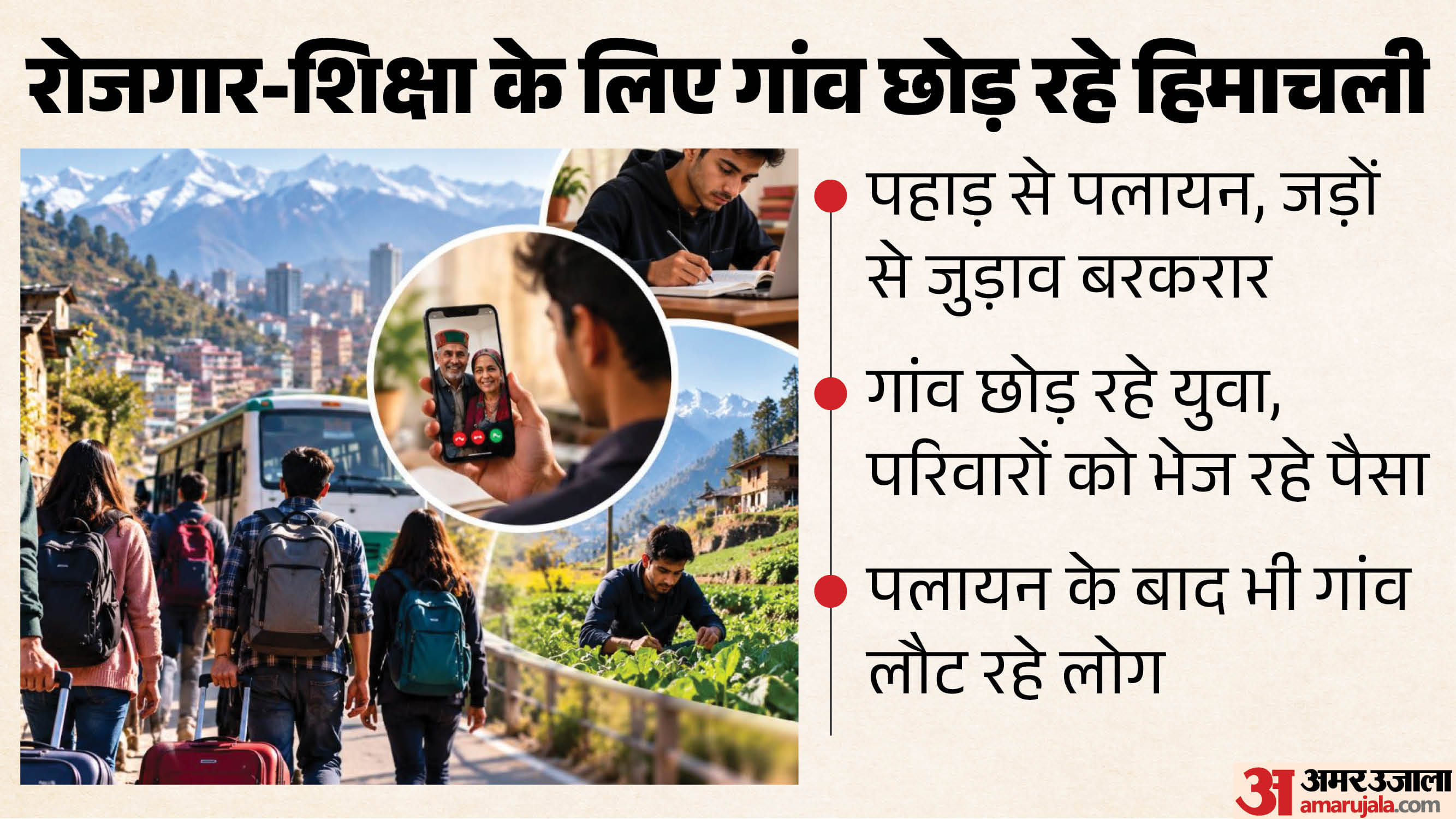 क्यों गांव छोड़ रहे हिमाचली? अध्ययन में खुलासा