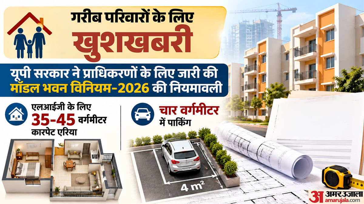 नोएडा-ग्रेनो में बनेंगे सस्ते फ्लैट: 4.5 से शुरू होगी कीमत, हर ग्रुप हाउसिंग परियोजना में 10% फ्लैट आरक्षित