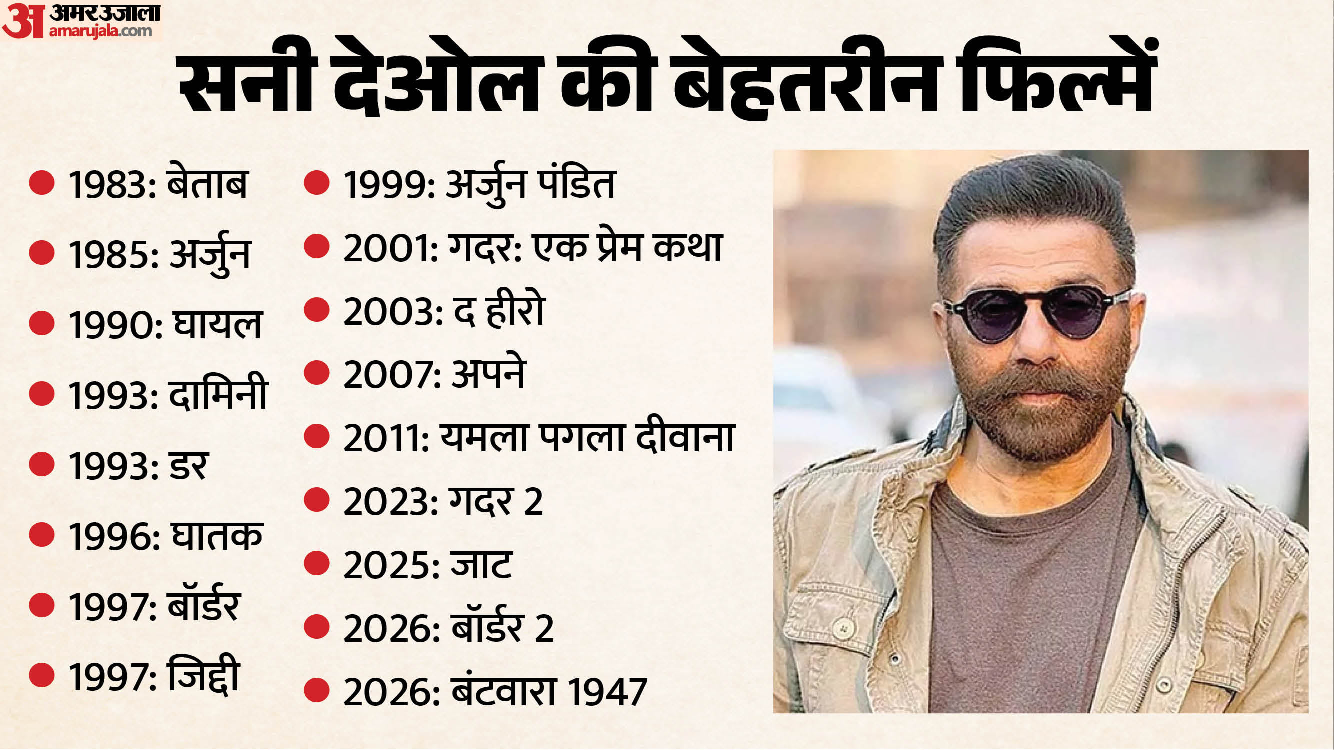सनी देओल की यागदगार फिल्में