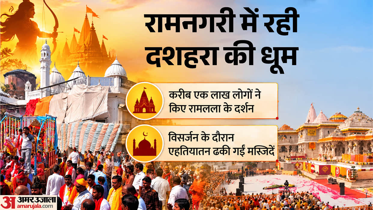 Ayodhya: Dussehra celebrated in grand style in the city of Ram, with over one lakh devotees turning out for a