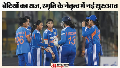भारत बनाम जिम्बाब्वे
