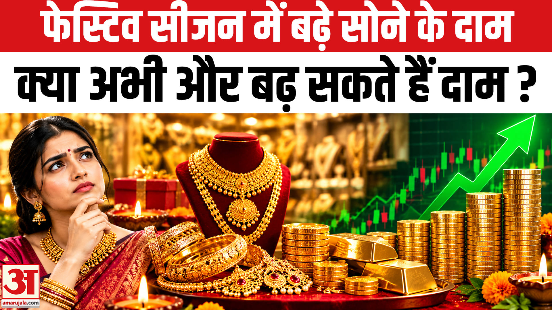 फेस्टिव सीजन में डिमांड बढ़ने सोने की कीमत में इजाफा,क्या अभी और बढ़ सकते हैं दाम?