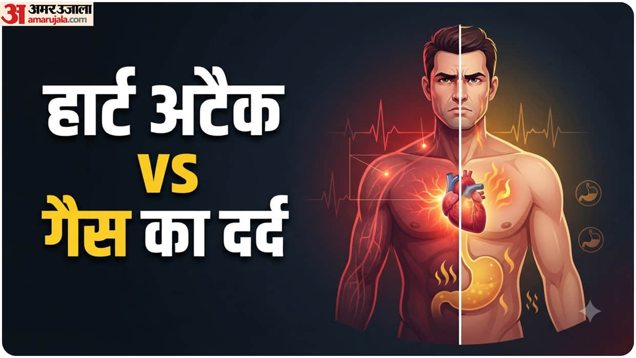 Heart Attack vs Gas Pain How to Recognize Warning Signs Heart Attack Symptoms