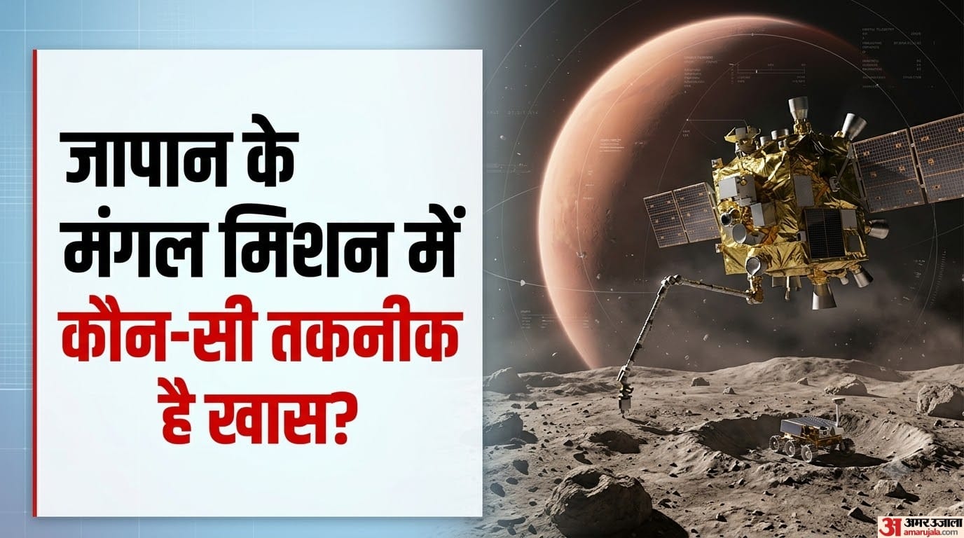 मंगल के चंद्रमा पर उतरेगा रोबोट: फिर पृथ्वी पर लाएगा मिट्टी; तकनीक के लिहाज से क्यों खास है जापान का यह मिशन? Robotic Leap Phobos, Inside JAXA’s Tech-Heavy Mission Retrieve Mars Moon Samples