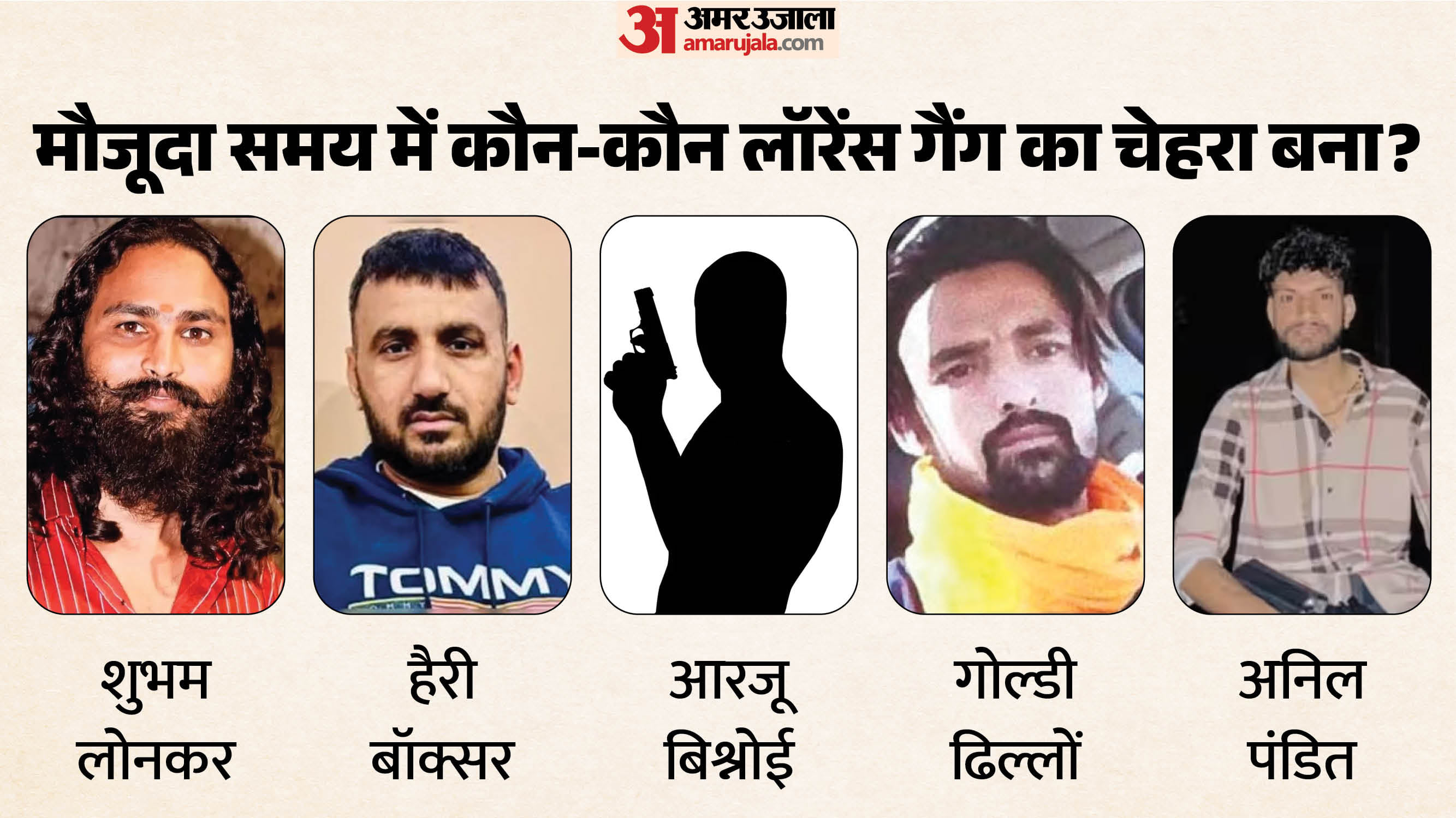 लॉरेंस गैंग के प्रमुख चेहरे।