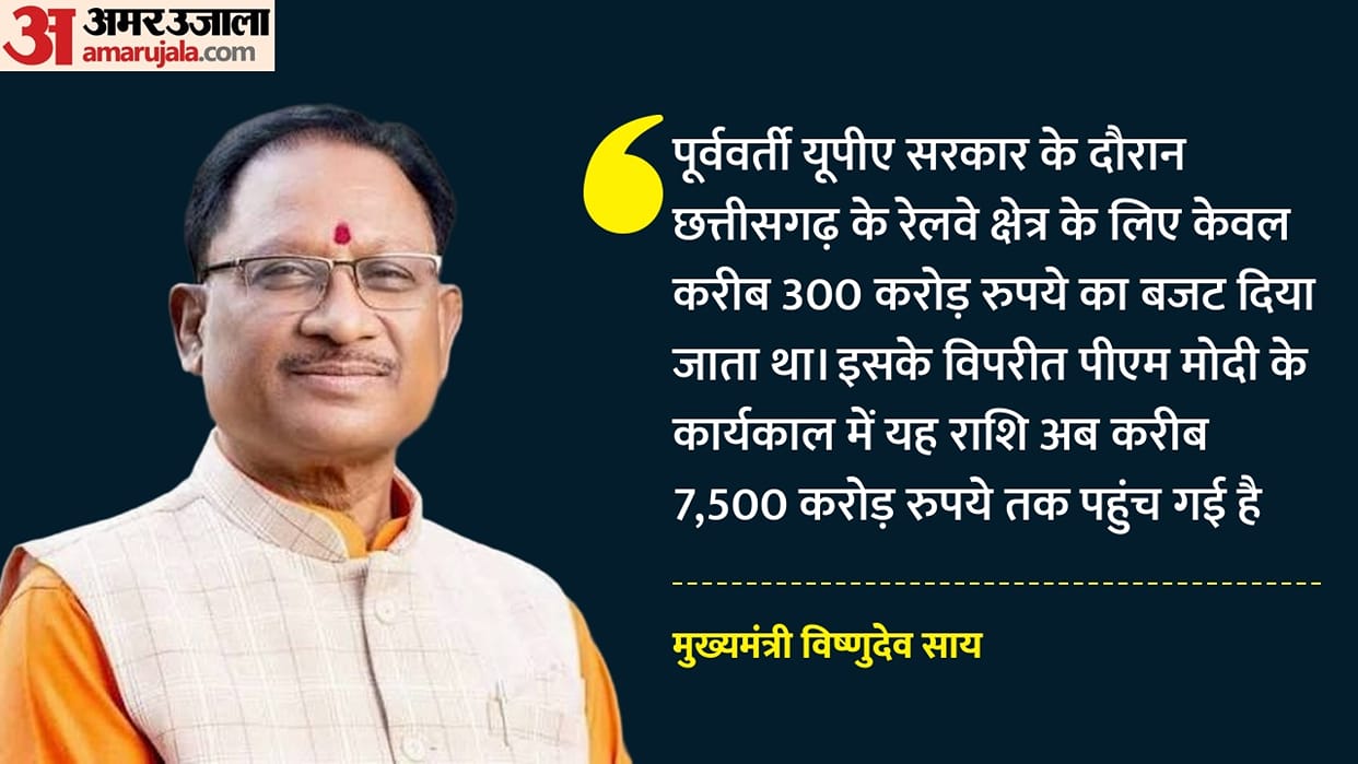 chhattisgarh-new-train-service-raoghat-raipur-kurud-dhamtari-rail-connectivity