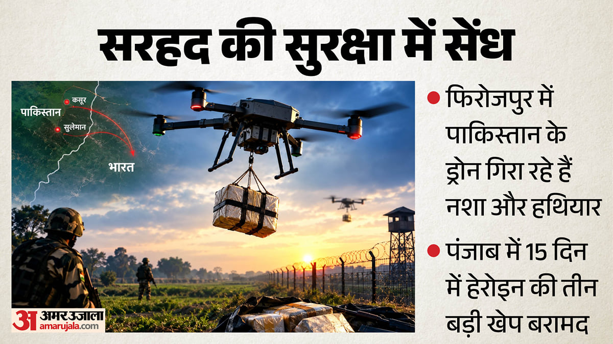 सुरक्षा में सेंध: पाक के कसूर और सुलेमान से उड़ते हैं ड्रोन, वहीं से तय होता है कहां गिराना है नशा और हथियार