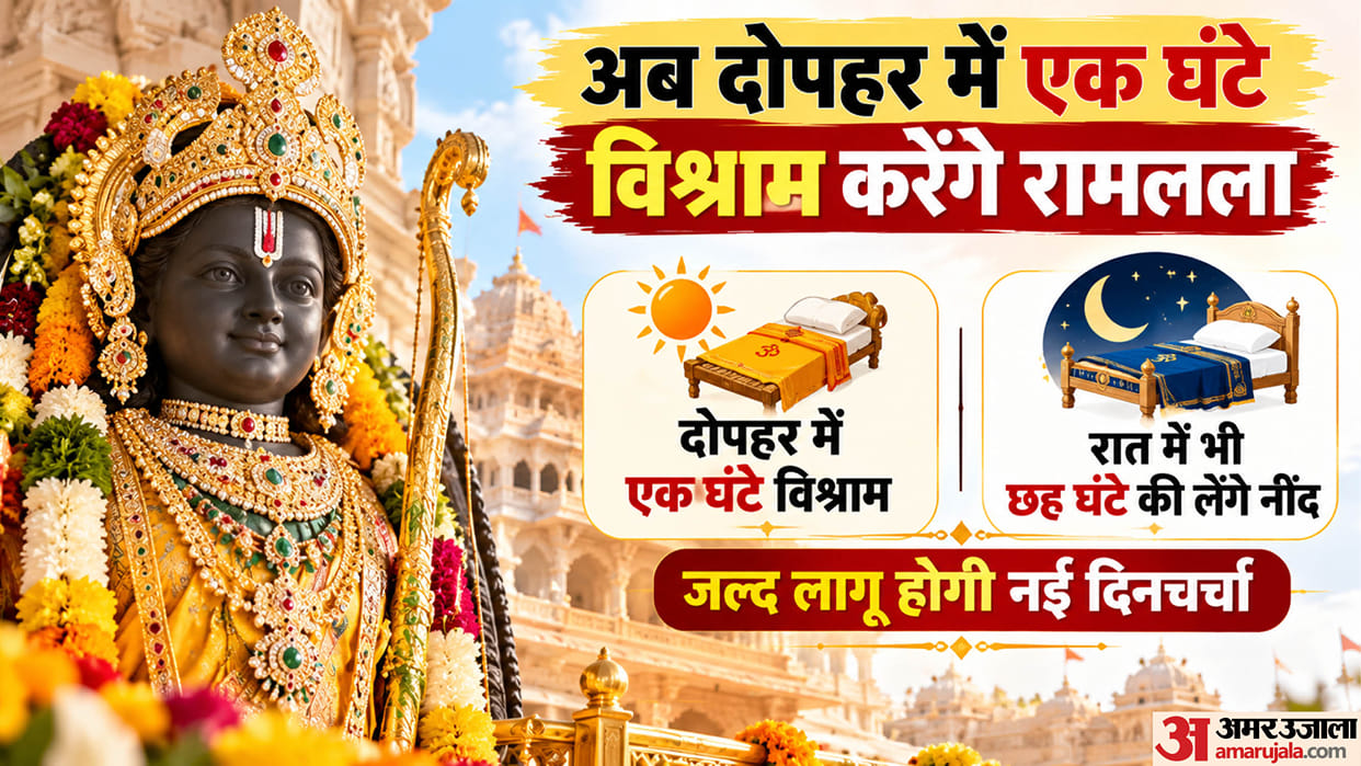 Ayodhya: Child Ram Lalla's rest time will be extended as per the tradition; he will rest after the afternoon o