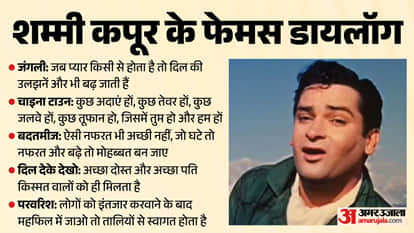 Shammi Kapoor Birth Anniversary Actor Movies Net Worth Interesting Facts Family Career
