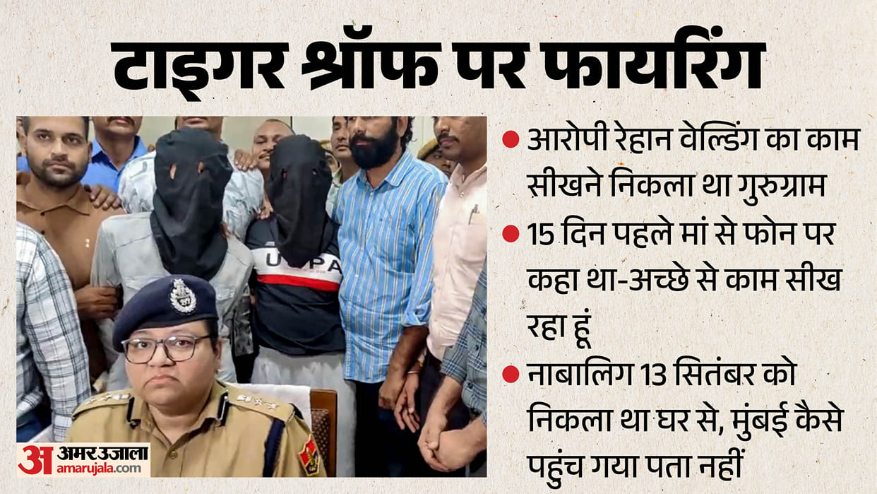 Tiger Shroff Firing Case: Rehan, a Class 9 Fail, and a Class 12 Student Arrested in Kota