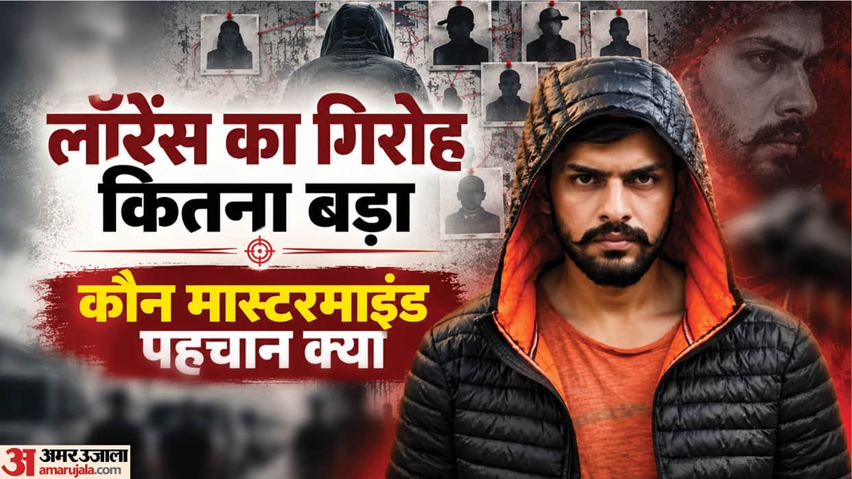 Tiger Shroff Firing Case Lawrence Bishnoi Gang Split New Mastermind Shubham Lonkar Harry Boxer Bollywood thr