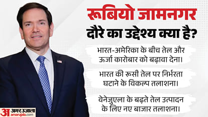 Explainer: Why Is Jamnagar on Rubio’s India Visit? What Makes Reliance’s Refinery Important to the US?