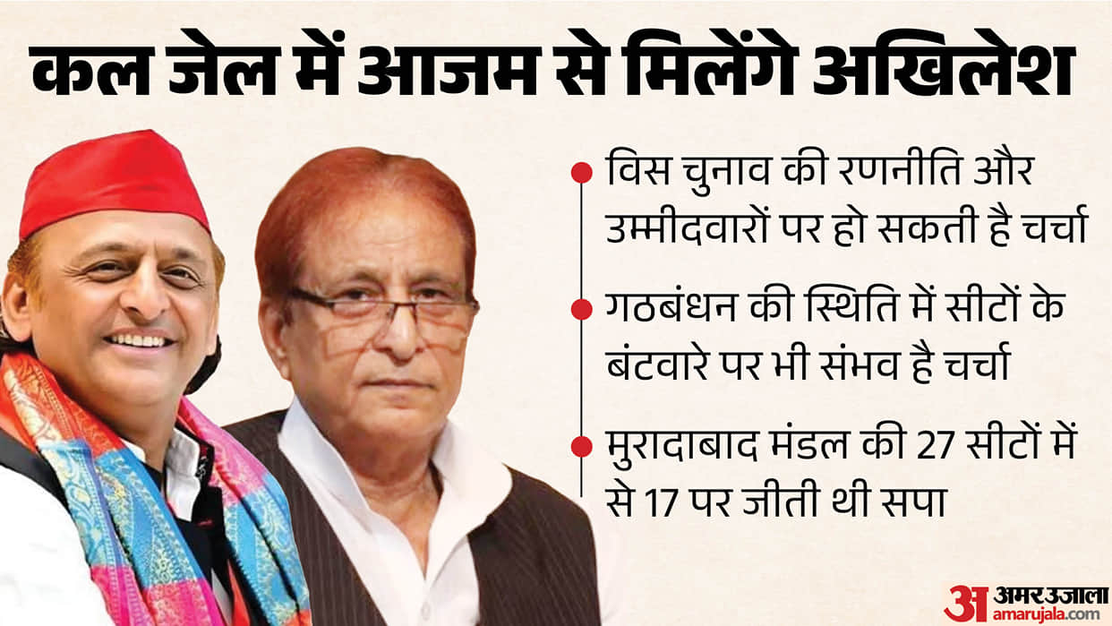 Akhilesh Yadav to Meet Azam Khan in Rampur Jail; Jauhar University, Sambhal Violence May Shape SP Strategy