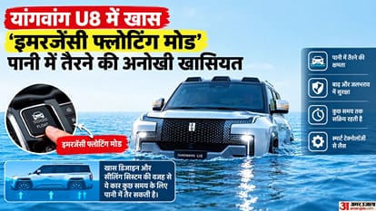 BYD Yangwang U8, Luxury SUV That Float Water Getting Ready Australia
