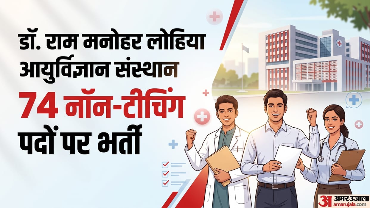 Dr RMLIMS Recruitment 2026: 74 Group B, C, D Vacancies, Eligibility and Salary
